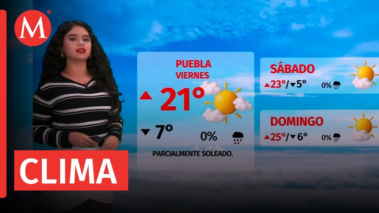 El clima para hoy 23 de enero de 2025, con Natalia Sánchez