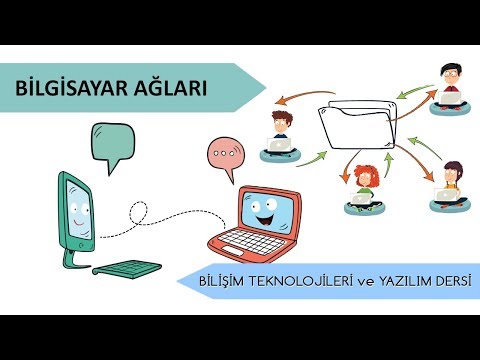 Bilgisayar Ağları - Bilişim Teknolojileri Dersi