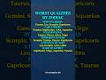Dark Side of the Zodiac: When Traits Turn Toxic #zodiac #zodiacsigns ##astrology #horoscope #tarot