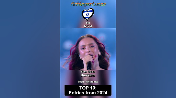 Top 10 Entries from Eurovision 2024
