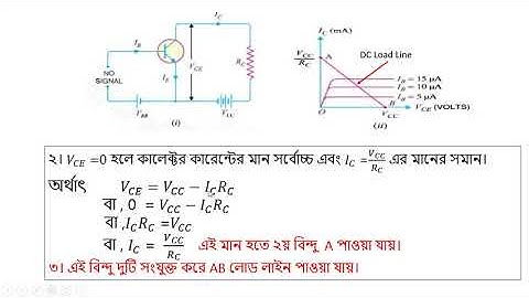 Electronics Devices and Circuits (66821) I Part - 02 I Skills Portal Bangladesh
