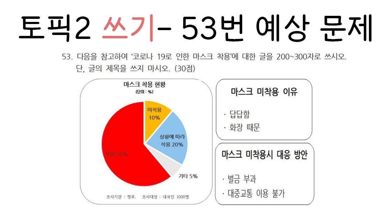 [TOPIK 2 -  53번] 연습문제 (주제 : 코로나 19로 인한 마스크 착용 현황)