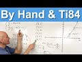 Quiz on Video Tutorial