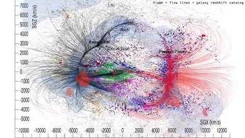 The Laniakea supercluster of galaxies