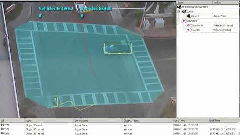 GXi Embedded Intelligence - Rules: Vehicles Enter Exit