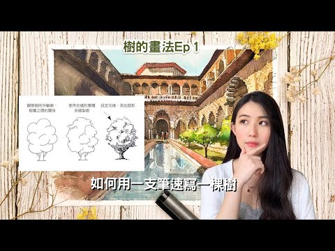 樹的畫法｜如何用一支筆畫一棵樹🌳｜城市速寫｜Fernweh illustration