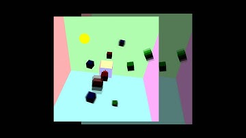 Real-time OpenGL Environment Mapping