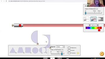 PHET Bending Light Testing Concave and Convex Lenses