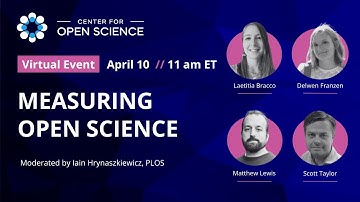 Measuring Open Science