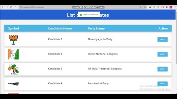 Decentralized Voting using Smart Contracts.