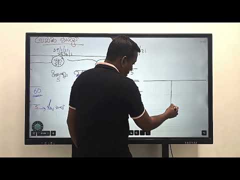 උපචිත වියදම් ගැලපීම Part 2
