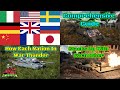 Complete Tank Nations Guide For Every Nation - Which Nation Should You Choose? (War Thunder)