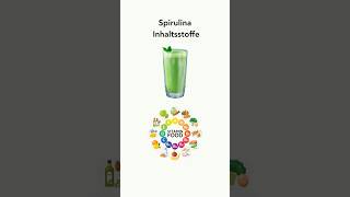 Spirulina Inhaltsstoffe erklärt – Was steckt wirklich drin?