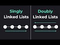 Mastering Linked Lists: Building a Linked List with JavaScript