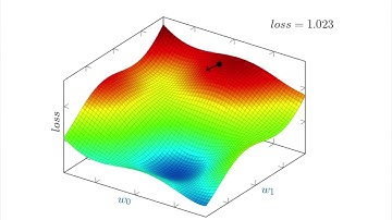 GDG Alps #12: introduction aux réseaux de neurones et Tensorflow