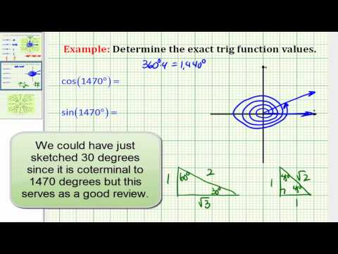 Examples:  Determine Trig Function Values Using Reference Triangles