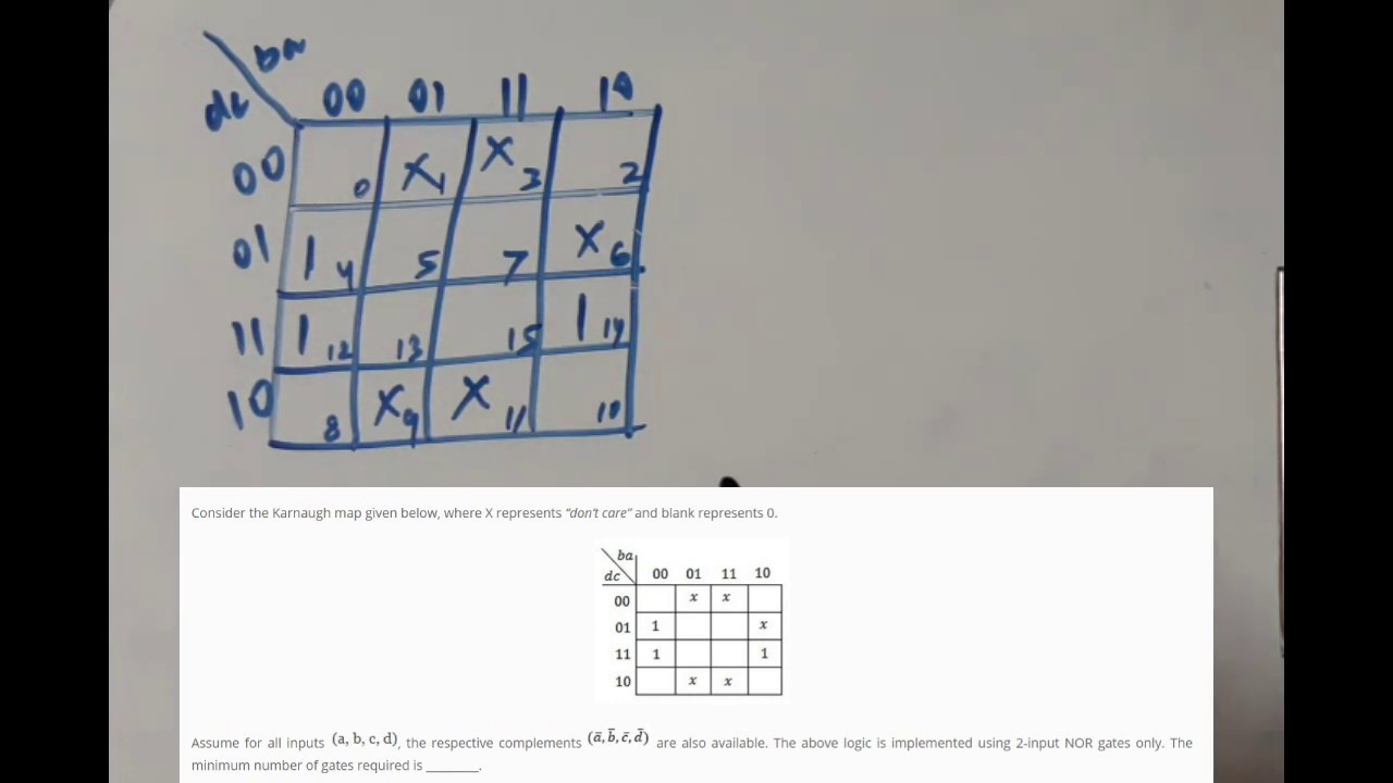 (Continued...)Practice K-Map Questions. - YouTube