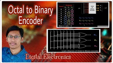 Octal to Binary Encoder | Octal to Binary 8 x 3 Encoder