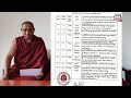 Skyabgon Sakya Kongma Trichen Rinpoche's Teaching Program Schedule in Ladakh