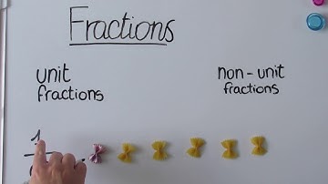 Unit and non unit fractions