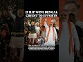 BJP’s Historic Breakthrough in West Bengal: The Full Story Behind the Victory #viral #video