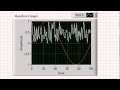 VI High 64 - Multiplot Displays on LabVIEW Waveform Charts and Waveform Graphs