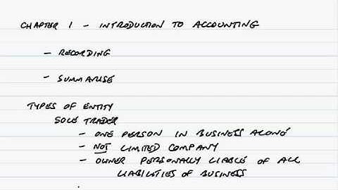 ACCA F3 Introduction to Financial Accounting