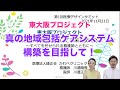 【地域連携】 東大阪プロジェクト 真の 地域包括ケアシステム 構築を目指して＠第1回医療デザインサミット）