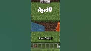 Cobblestone Generators at different Ages