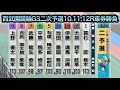 【競輪】西武園競輪G3二次予選10R11R12Rダイジェスト車券勝負2026