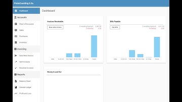 Blockchain Accounting/Invoicing Application Demo