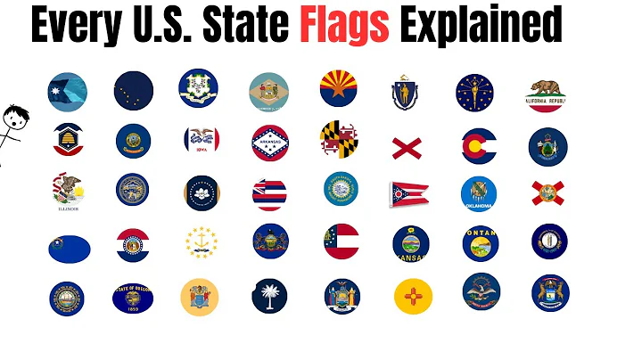Every USA State Flags Explained