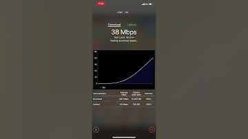 AT&T 5G+ mmWave Speed Test
