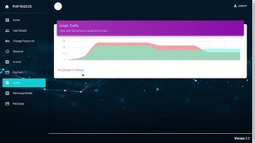 Show Realtime Bandwidth graph from Client Portal | PHP Radius