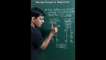 Attractive Force Between two Parallel Current Carrying Wires @PhysicsShortsByVirendra