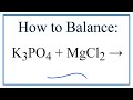 Balancing Chemical Equations Concepts