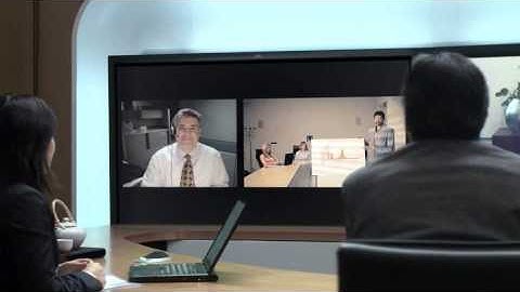Cisco TelePresence Interoperability