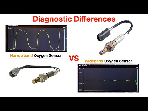 Oxygen Sensor Narrowband & Wideband Diagnostic Differences HD 1080p