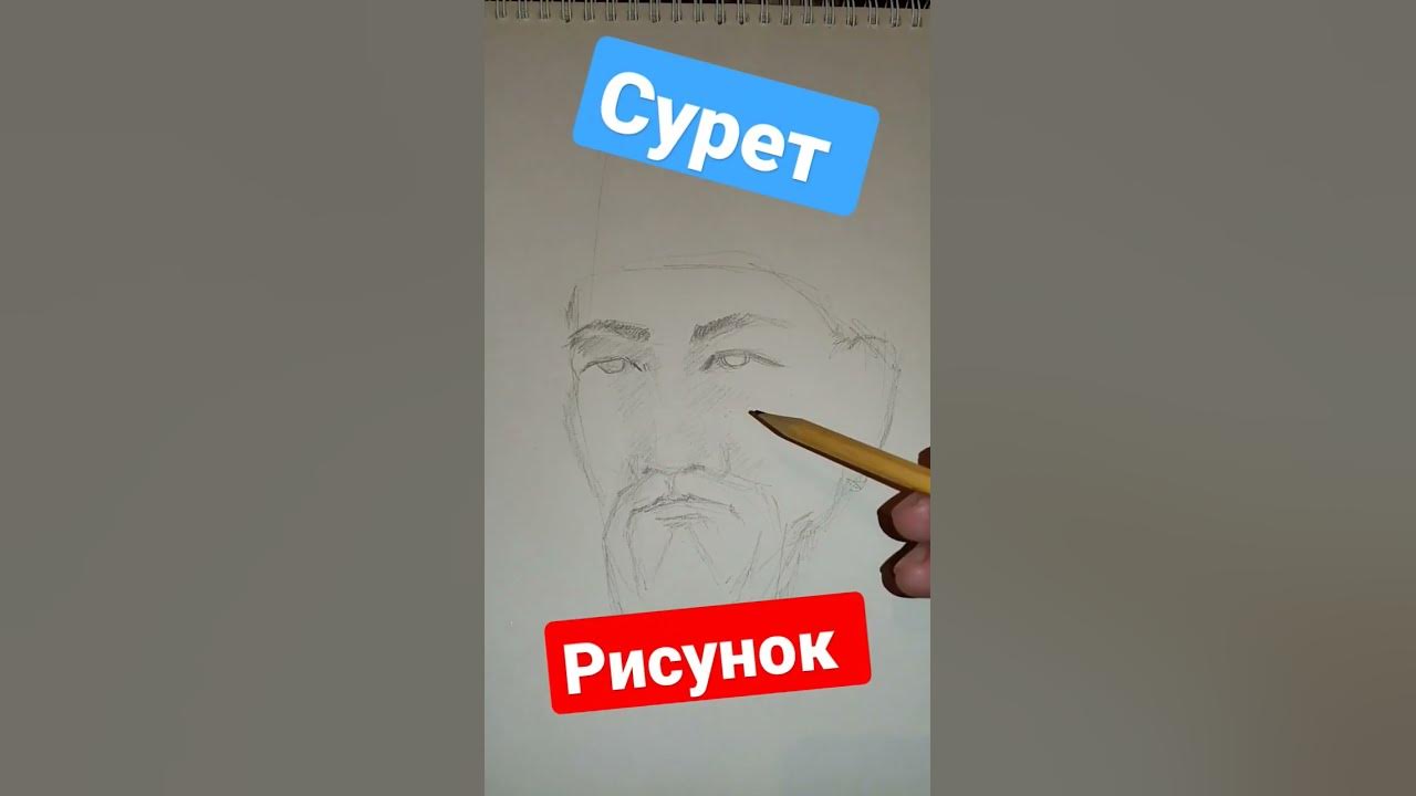 Сурет салу - YouTube