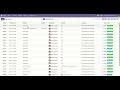 Shippypro Shipping Integration - Backend Order Tracking Odoo
