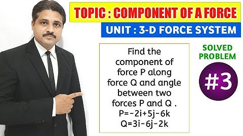 THREE DIMENSIONAL FORCE SYSTEM (COMPONENT OF A FORCE SOLVED PROBLEM 3)
