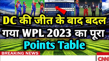WPL 2023 Today Points Table | WPL 2023 points table | DC VS MI After match Points table | rcb vs dc