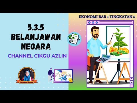 Video: Apabila kadar peruntukan kos belanjawan digunakan?