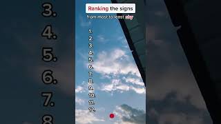 The Most Shy Zodiac Signs Ranked #youtubeshorts #shorts #ZodiacScope