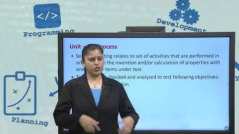 BCA BCA-402  Block-2 Unit-1 Quality Management & Software