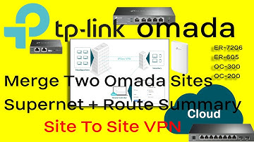 LC22:  Omada merge Remote LANs with Site to Site VPN, Supernet, Summary Route for ER-7206 ER-605