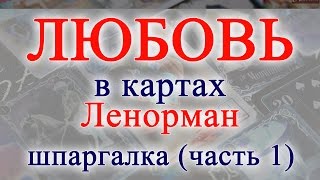 видео: ЛЮБОВЬ и ОТНОШЕНИЯ в картах  Ленорман (значение карт) МОИ ШПАРГАЛКИ часть 1. картинка: ЛЮБОВЬ и ОТНОШЕНИЯ в картах  Ленорман (значение карт) МОИ ШПАРГАЛКИ часть 1.