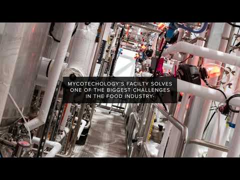 CRB Food + Beverage Market Highlights