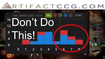 Mistakes to Avoid When You Start Artifact: High Cost Curves