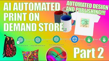 How I Generated 46 Print on Demand Products While I Slept Using AI ($8 Total Cost)